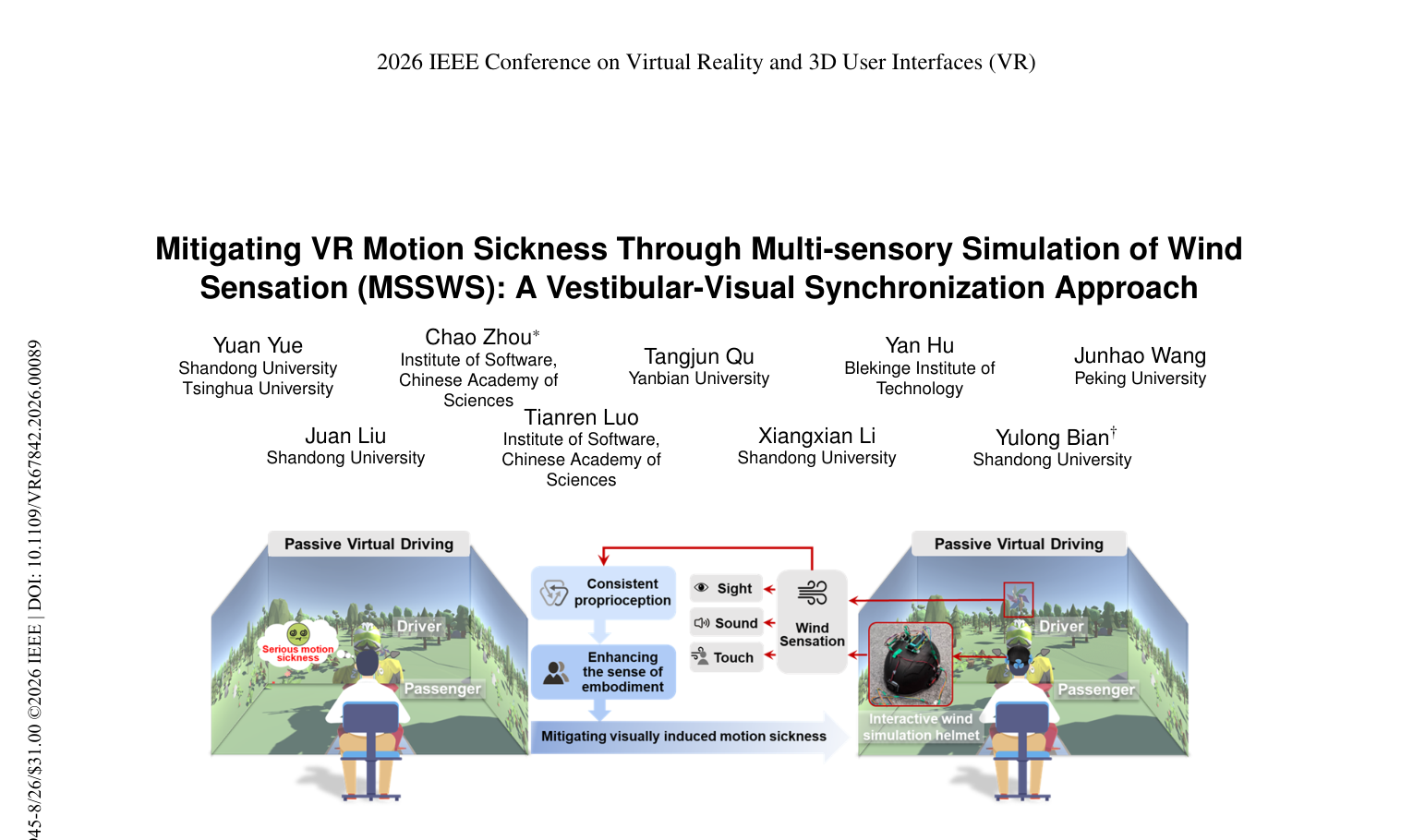 Figure 1: Under passive virtual driving conditions, incorporating wind sensation aligns sight, sound, and touch, fostering cohesive
proprioception that enhances the sense of embodiment, reduces perceptual conflict, and mitigates visually induced motion sick-
ness.