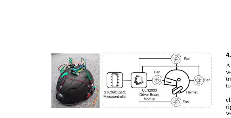 Figure 5: Overall design framework for the interactive wind simulation
helmet.
