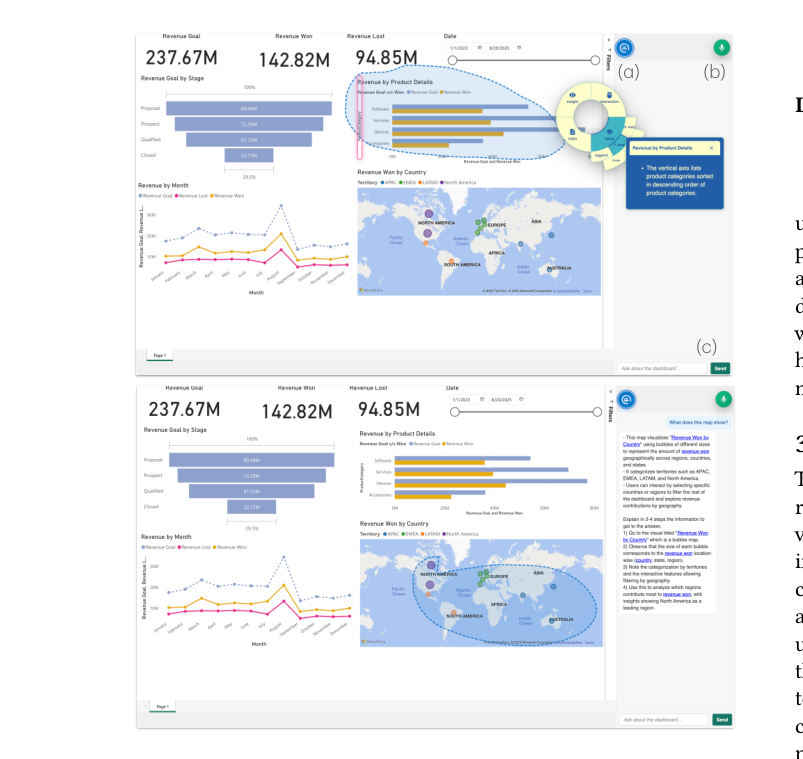 Figure 2: Diana user interface. The first image shows a visu
alization dashboard with Diana activated: (a) represents the lasso
selection button, (b) push-to-talk for speech-based interaction, and
(c) chat-based interaction. Currently, the lasso selection is activated
and the y-axis of the visualization is highlighted, along with the
radial menu which is opened for the y-axis information. The sec
ond image shows multimodal interaction with mouse-based lasso
selection and chat-based interaction that infers the context of the
conversation based on the selected visual.