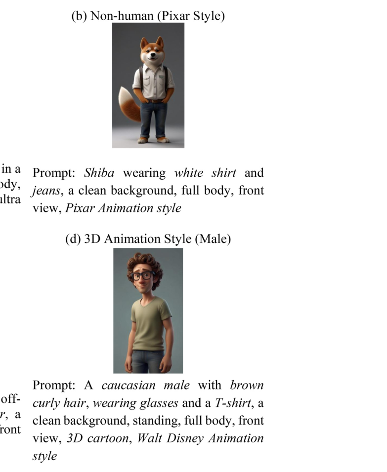 Fig. 4. Representative examples of generated pedagogical agent stimuli.
