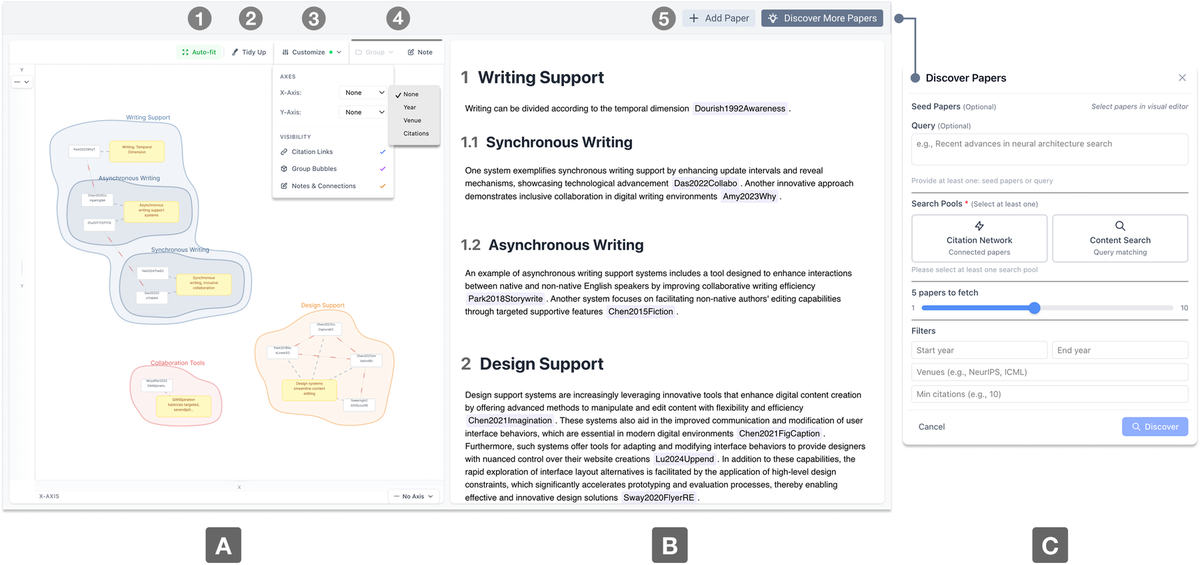CrossLit full interface: visual editor, text editor, and paper-discovery area