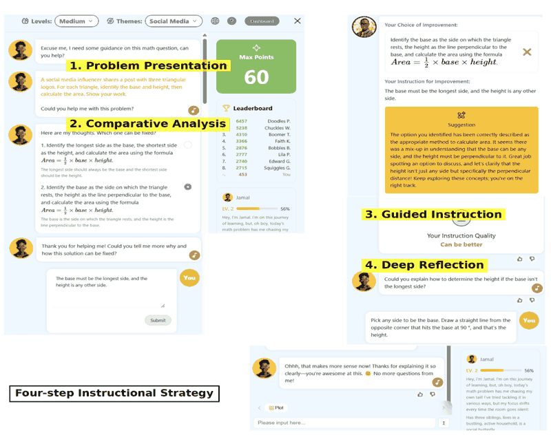 Fig. 1. Four-step interaction interface for the teachable agent.