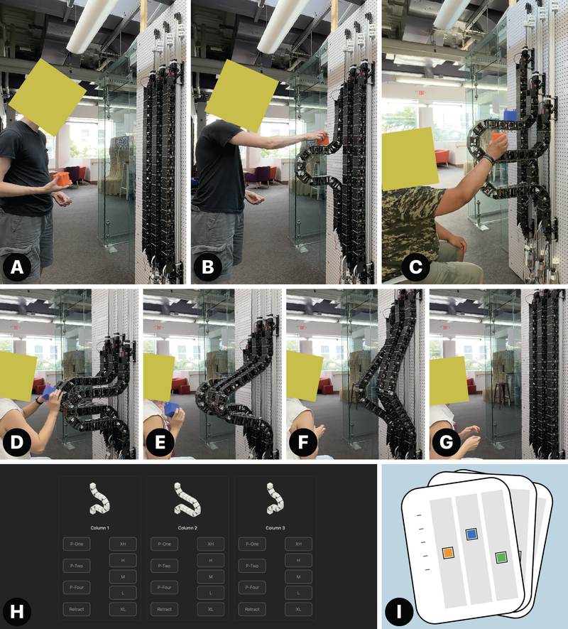 Original Figure 9: Wizard-of-Oz apparatus, task and operator interface