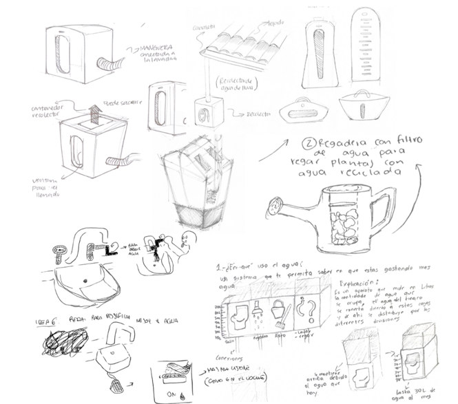 Original Figure 3: Sketch-only excerpt from the original comparison figure